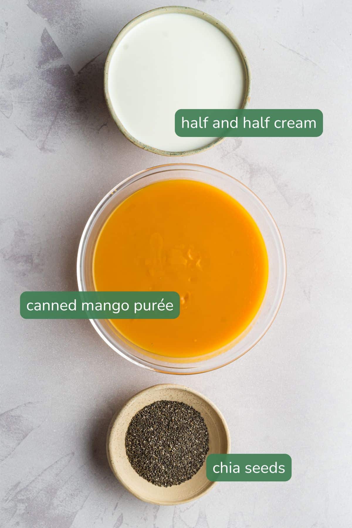 A labeled image of mango chia popsicles ingredients: mango purée, chia seeds, and cream.