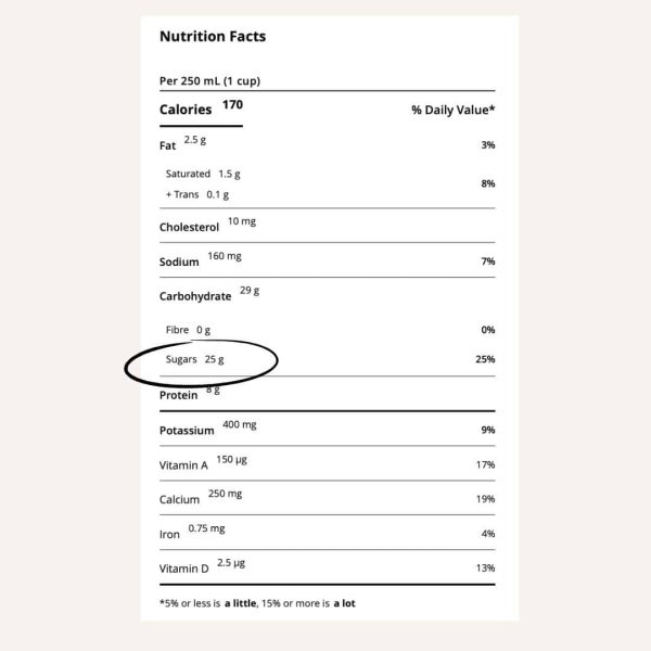 Canadian nutrition facts label for chocolate milk