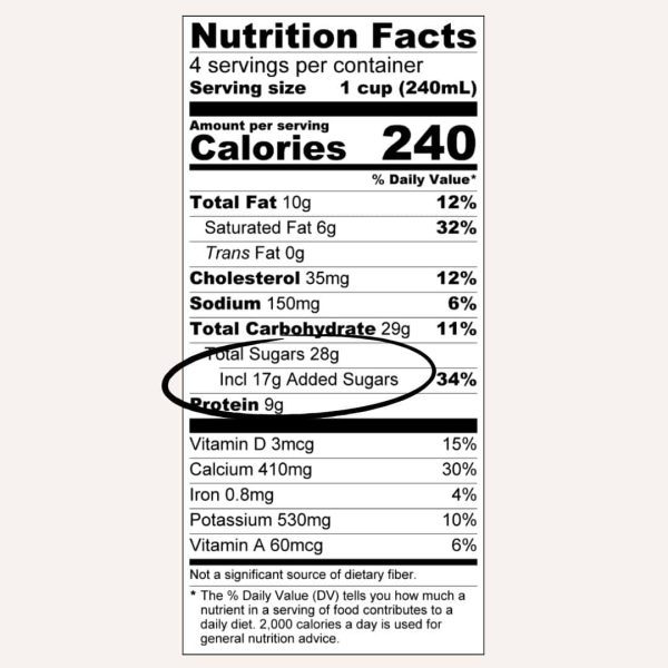 American nutrition facts label for chocolate milk